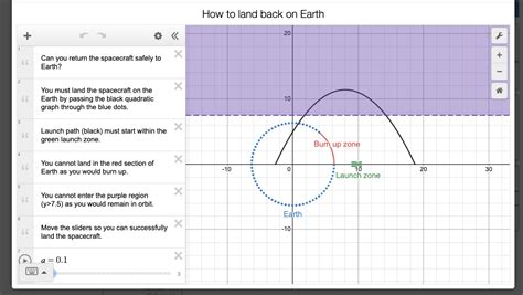 21 Inspiring Hidden Figures Math Resources - Teaching Expertise