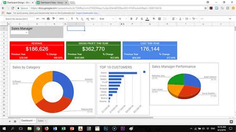 Free Google Sheets Dashboard Template - Printable Templates