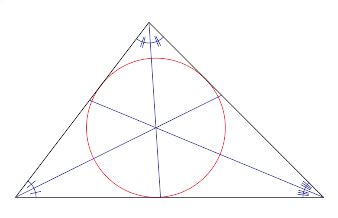 Angle Bisector -- from Wolfram MathWorld