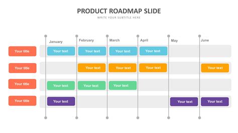 Product Roadmap Presentation Template