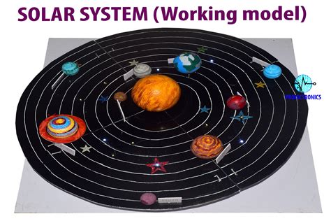 Solar System Model Project On Thermocol