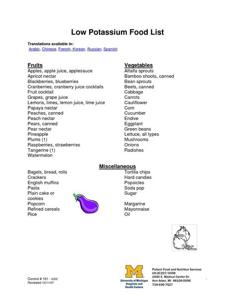 Pin on Low Potassium Diet