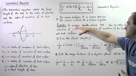 Favorite Derivation Of Lens Maker Formula For Concave What Is Time Interval In Physics