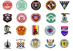 Scottish Football Records & Stats - Myfootballfacts