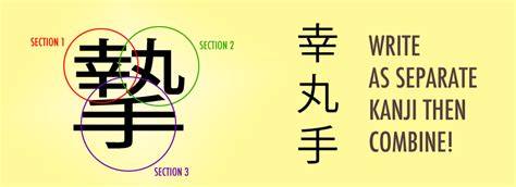 Kanji Stroke Order: How to Guess it Every Time