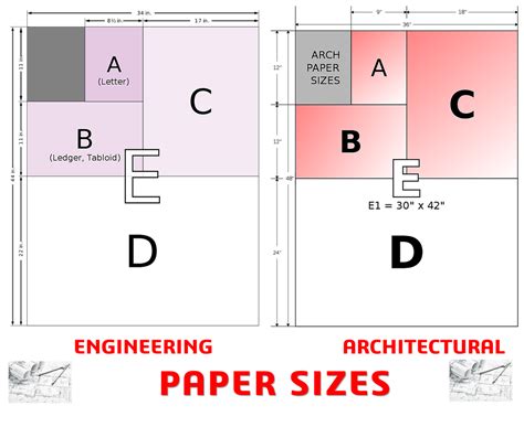 Paper Size Chart Printable - prntbl.concejomunicipaldechinu.gov.co