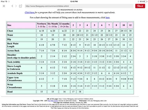 Clothes Chart For Kids