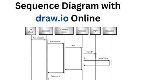 How To Draw Sequence Diagram Draw Io Draw Uml Diagrams Youtube - Riset