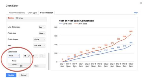 How can I format individual data points in Google Sheets charts?