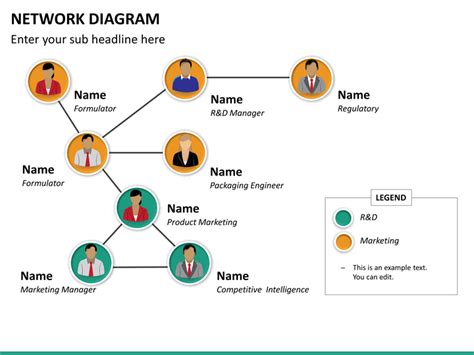 PowerPoint Network Diagrams | SketchBubble