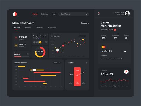 Dashboard UI Design Modern Dashboard UI Design Android Studio | designinte.com