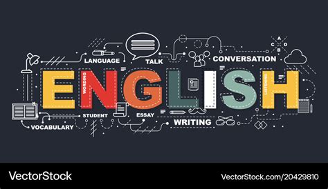 Design concept of word english website banner Vector Image