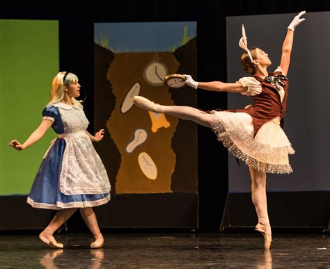 Alice In Wonderland | City Ballet of San Diego