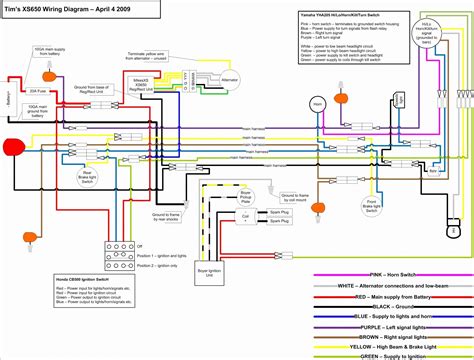 Car Alarm Wiring Diagram Sestem