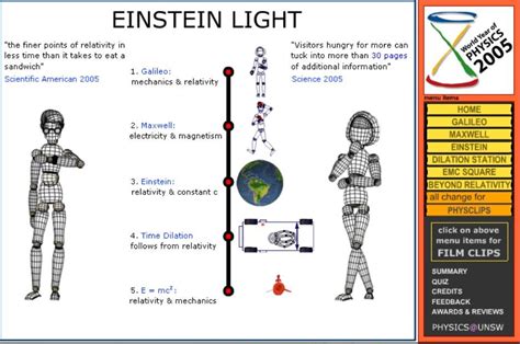 Relativity: Einstein's theory of relativity in animations and film clips. Einstein Light