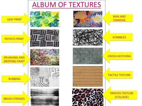 Are There 4 Types Of Texture In Art? Easily More!