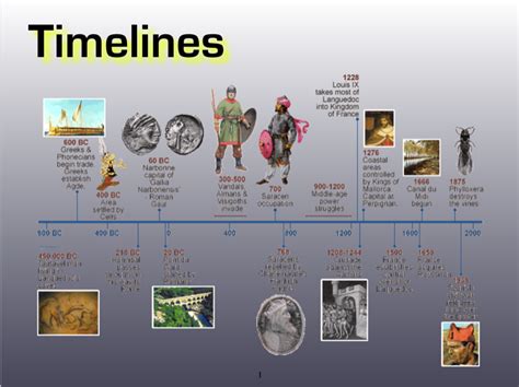 Check this 4 min.15 sec. video clip that explains fron where the terms B.C. and A.D. derived.