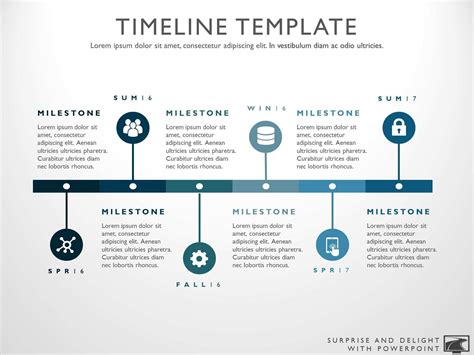 Powerpoint Timeline Vorlage