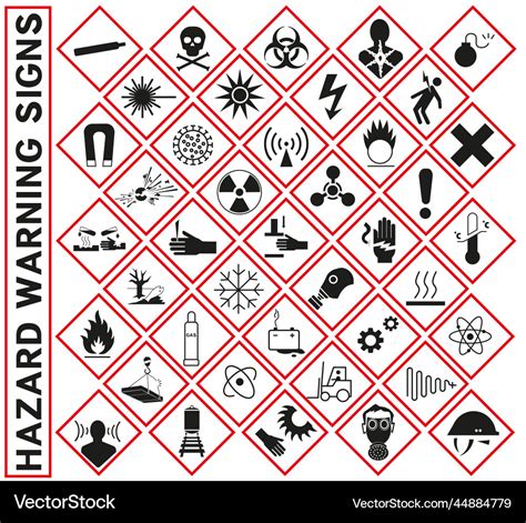 Hazard Warning Symbol Icons Ghs Safety Pictograms Vector Image | The Best Porn Website