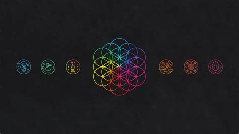 AHFOD wallpaper, incorporating the Timeline album era graphics ...