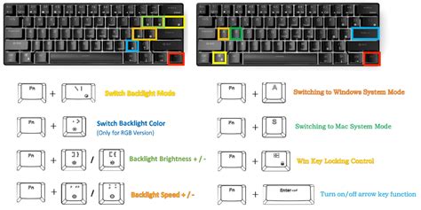 Royal Kludge Mechanical Keyboard Manual Cheapest Store | rbk.bm