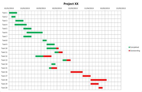 Diagramma Di Gantt Excel Scarica Images