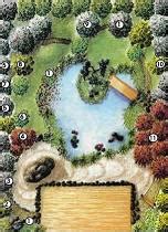 Japanese Garden Design for Relaxation, Meditation and Spiritual Awareness