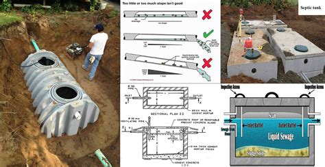 Septic Tank Components And Design Of Septic Tank Based On Number Of Persons | Engineering ...