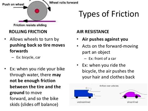 Examples of rolling friction