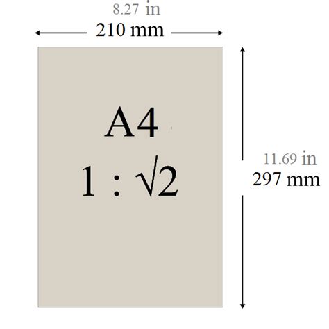 A4 paper size in inches, cm, mm, and pixels - Check Its Layout