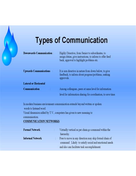 Sample Communication Skills PPT Free Download