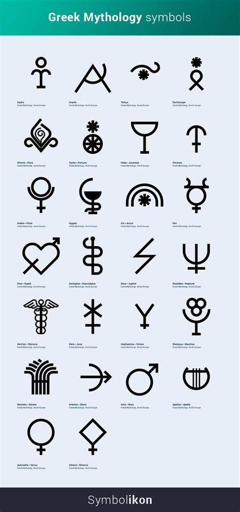 the greek mythology symbols and their meanings