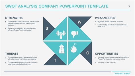 Freeswottemplate20 Swot Analysis Template Swot