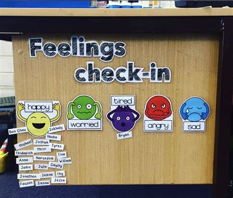 Feelings Check In | Primary classroom displays, Eyfs classroom, Early years classroom