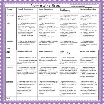 Writing Rubrics Grade 6 by Becky's Room | Teachers Pay Teachers