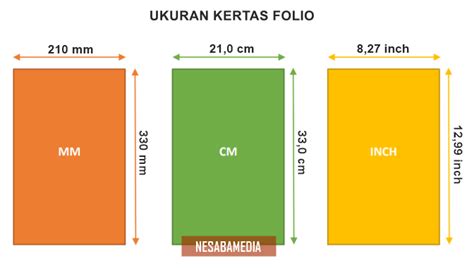 Ukuran Kertas Folio (dalam cm, mm dan inch) pada Microsoft Word