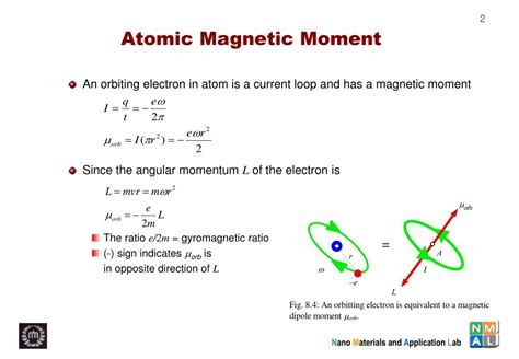 PPT - Magnetic Dipole Moment PowerPoint Presentation, free download - ID:5942840