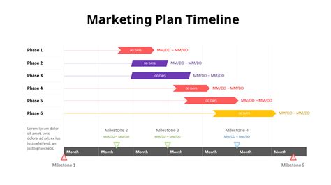 Marketing Plan Timeline|Tables|Diagram