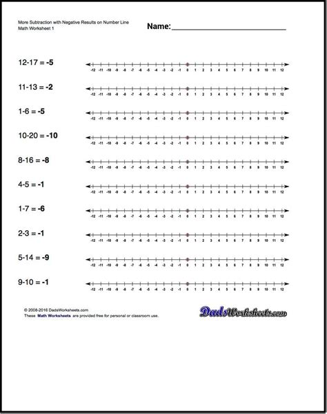 Adding Integers Using Number Line Worksheet Pdf - Raul Gran's Math Worksheets