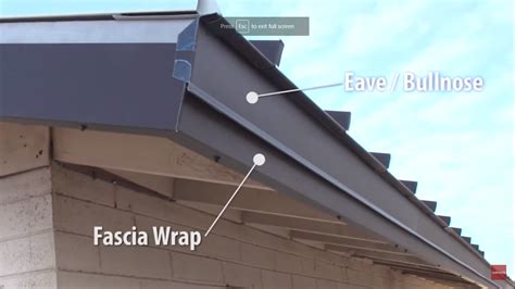 Standing Seam Metal Roofing Installation: Eave Trim. Step By Step Guide