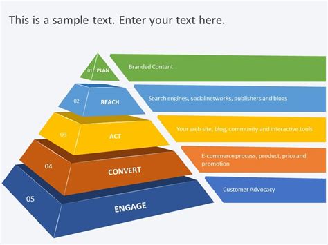 321+ Free Editable Pyramid Diagram Templates for PowerPoint & Slides Presentations | SlideUpLift