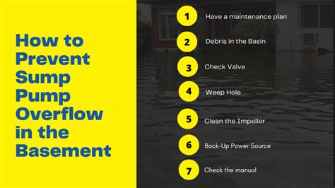 How to Prevent Sump Pump Overflow in Basement