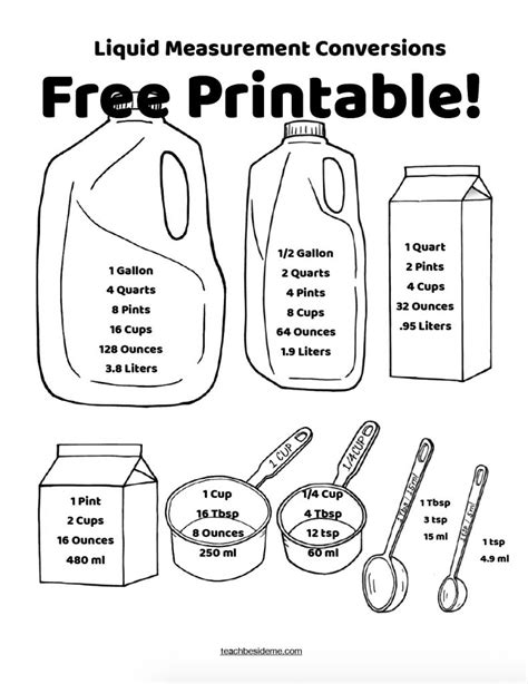 Liter Measurement Chart