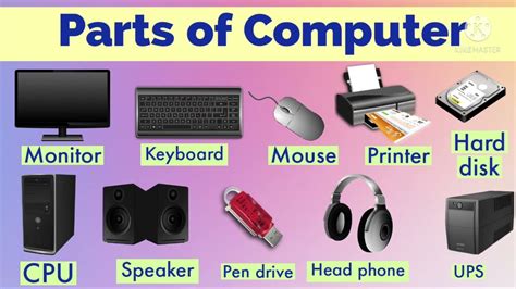 parts of computer with images || 30 parts of computer with pictures || learn computer parts name ...