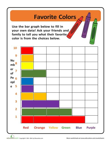 39 Blank Bar Graph Templates [Bar Graph Worksheets]