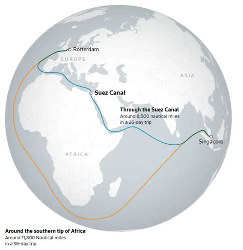 Suez Canal Crisis 2024 Impact - Lane Shanon