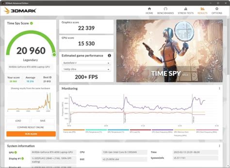 NVIDIA RTX 4090 laptop GPU benchmark shows it lagging way behind desktop 4090