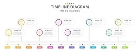 Infographic Timeline Free Template