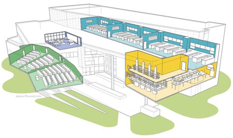 Architectural Cutaway for Missouri S&T | James Provost – Technical Illustrator