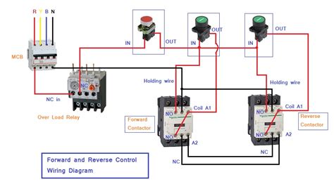 forward reverse motor starter | forward and reverse control circuit